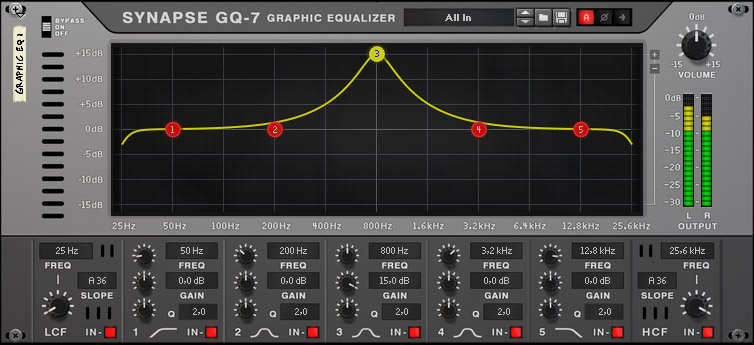 Parametric equaliser