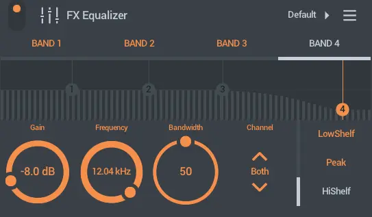 Figure 4 - High frequency equalizer, rolled off at 12 kHz High frequency equalizer