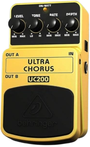 Figure 1 - Analog chorus guitar pedal Chorus foot pedal
